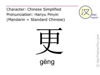 漢隸耕字怎樣書寫：從字形結構與文化內涵探討其意涵與重要性